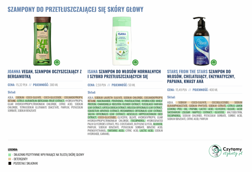 szampony3
