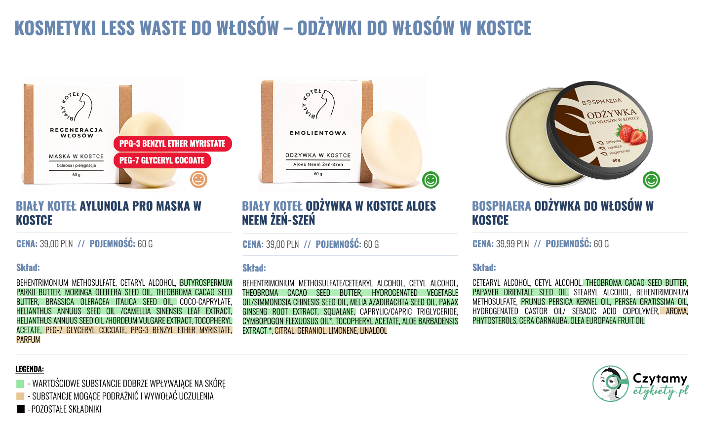 Produkty less waste do włosów 4 odzywki duze3