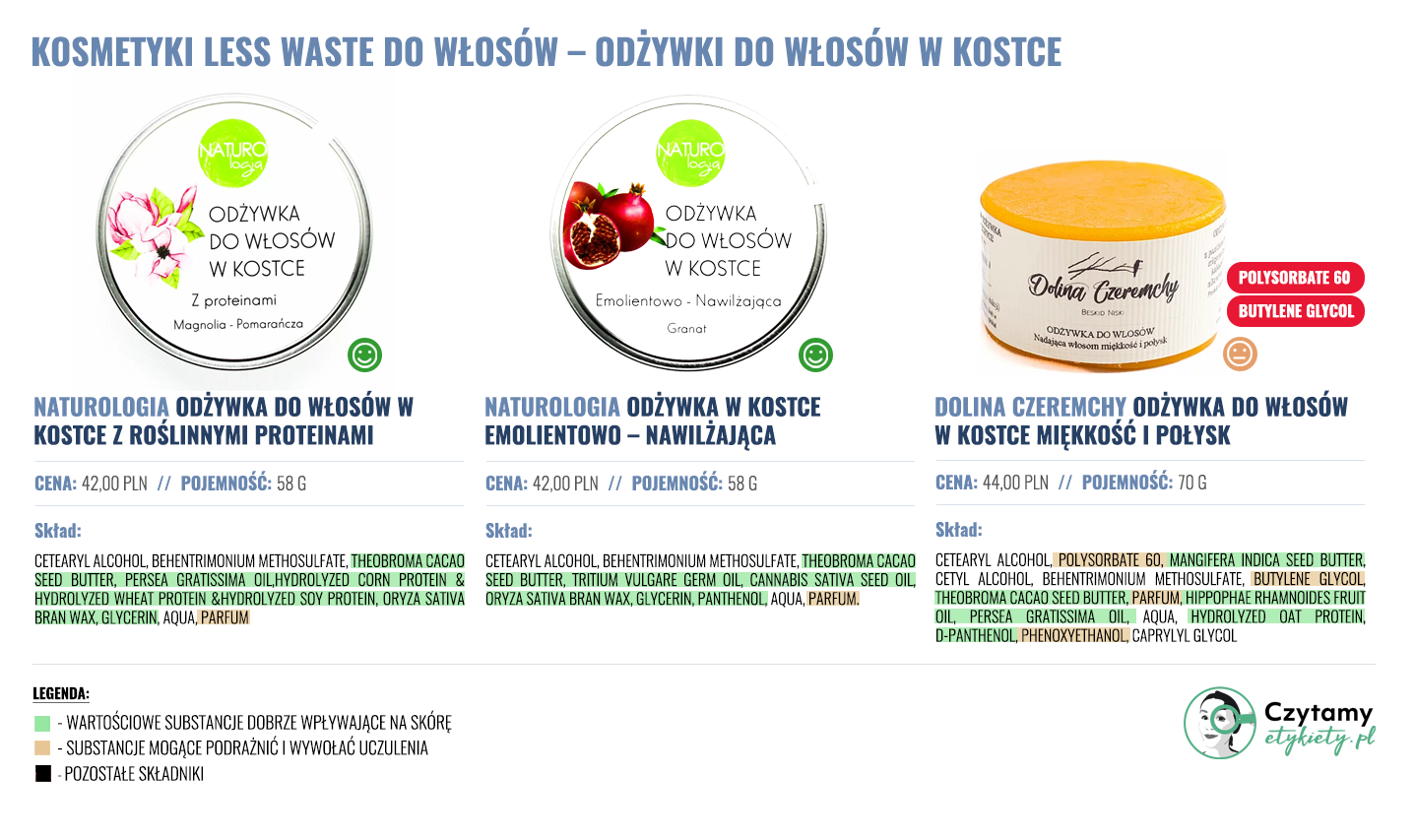 Produkty less waste do włosów 5 odzywki duze4