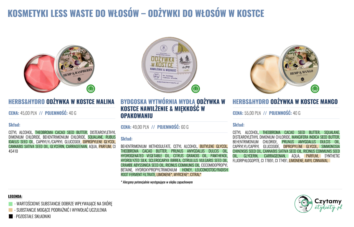 Produkty less waste do włosów 6 odzywki duze5