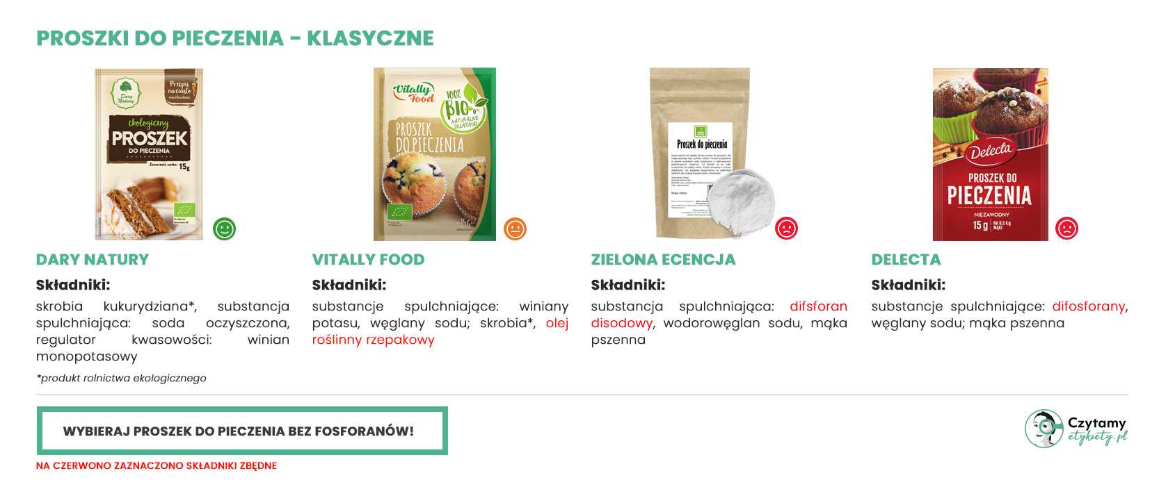 Proszki do pieczenia 3 proszki duze2