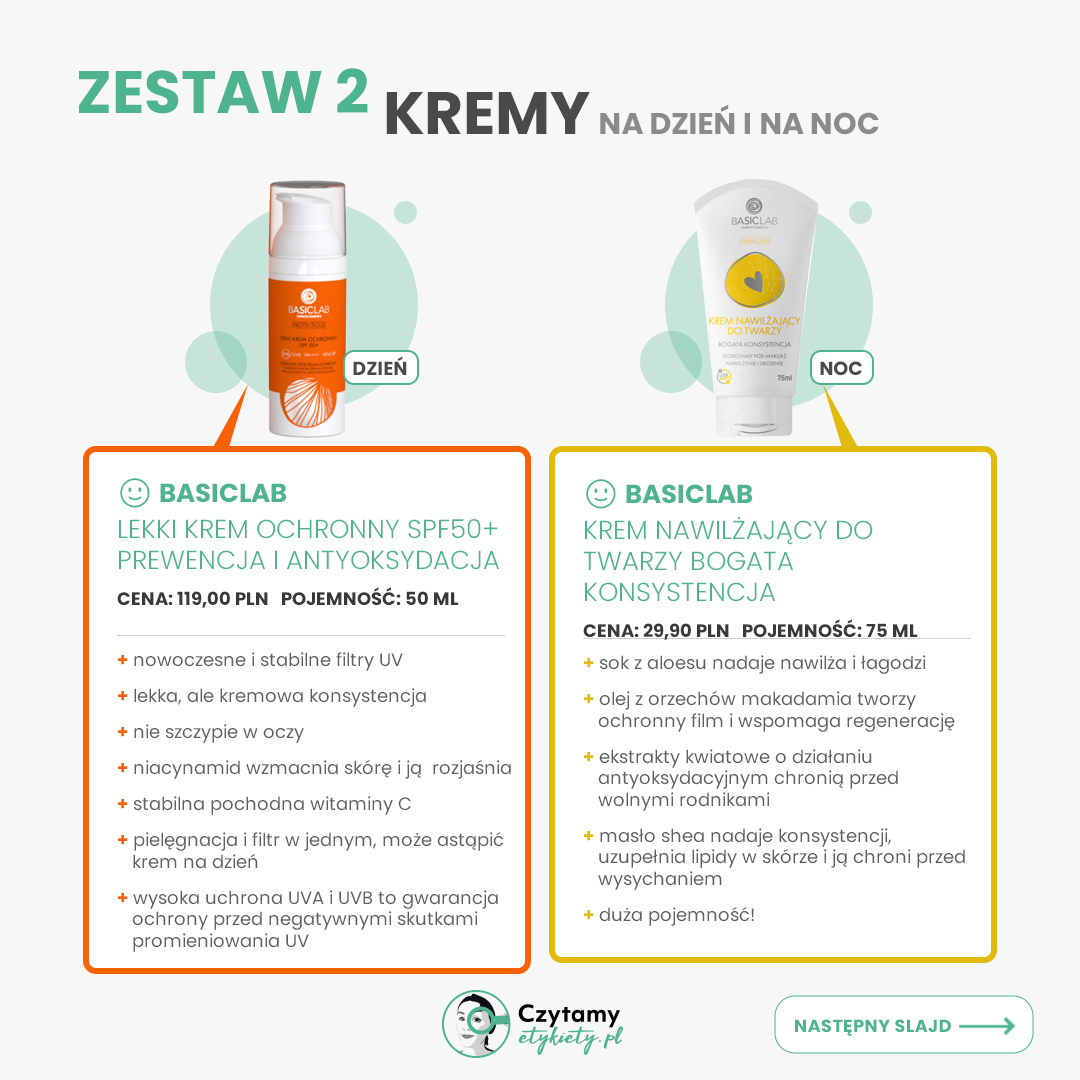 Regeneracja skóry z BasicLab 14 basiclab11