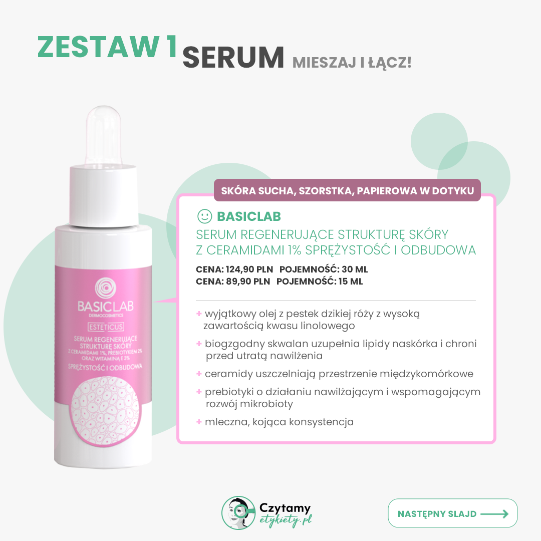 Regeneracja skóry z BasicLab 6 basiclab7