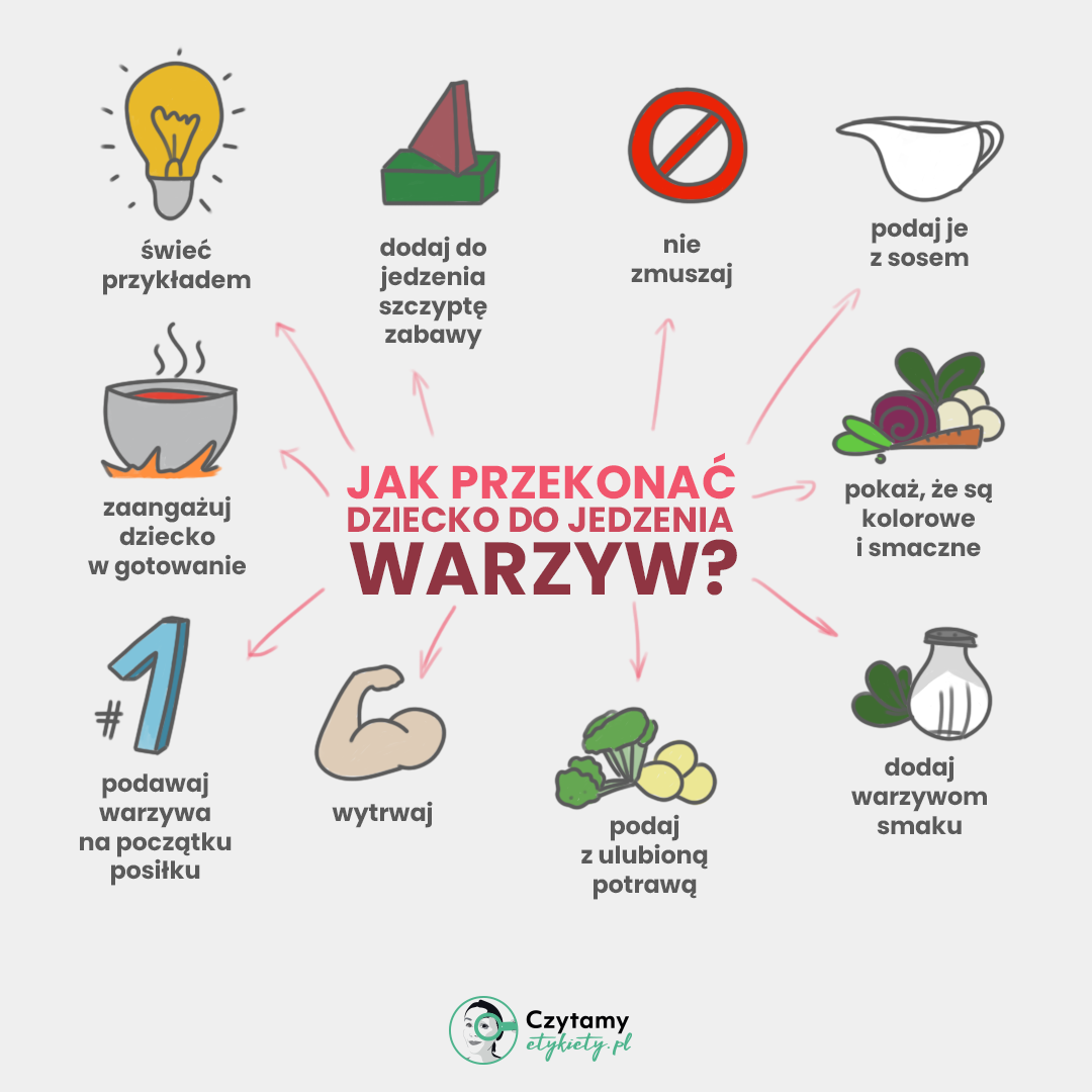 10 sposobów na przekonanie dziecka do warzyw 5 dziecko
