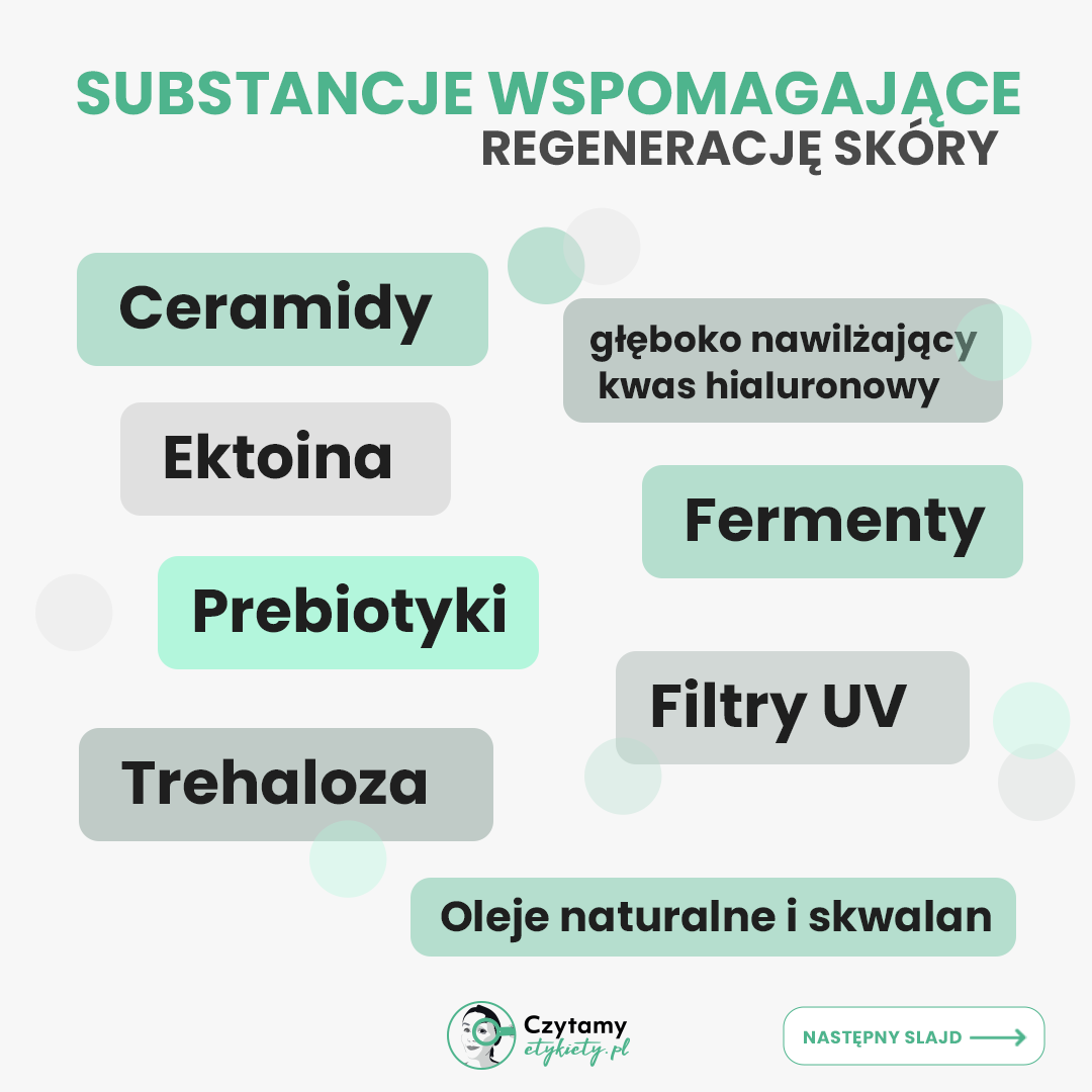 Regeneracja skóry z BasicLab 2 regeneracja