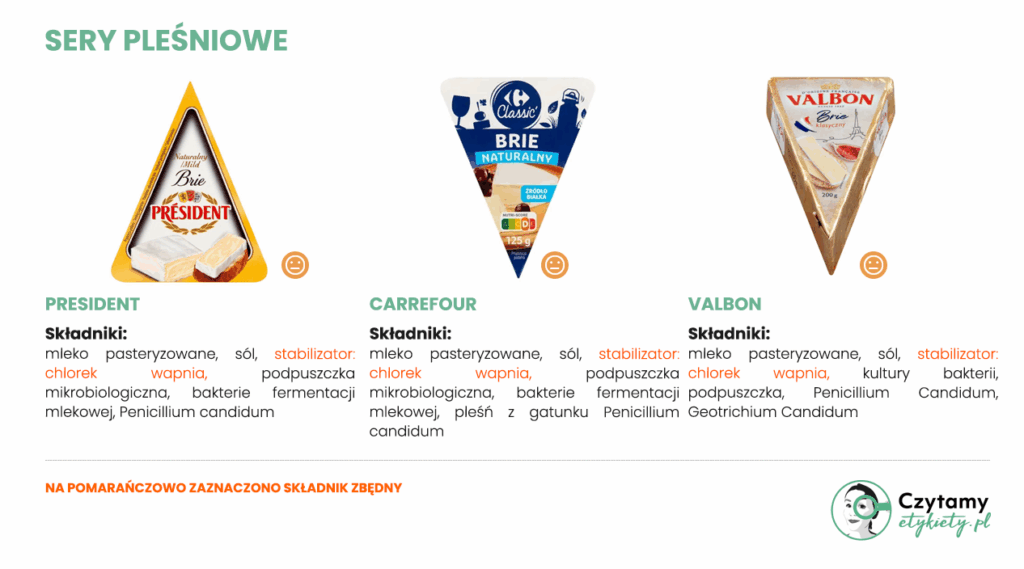 Sery pleśniowe Brie - jak wybrać najlepszy? 3 ser pleśniowy Brie