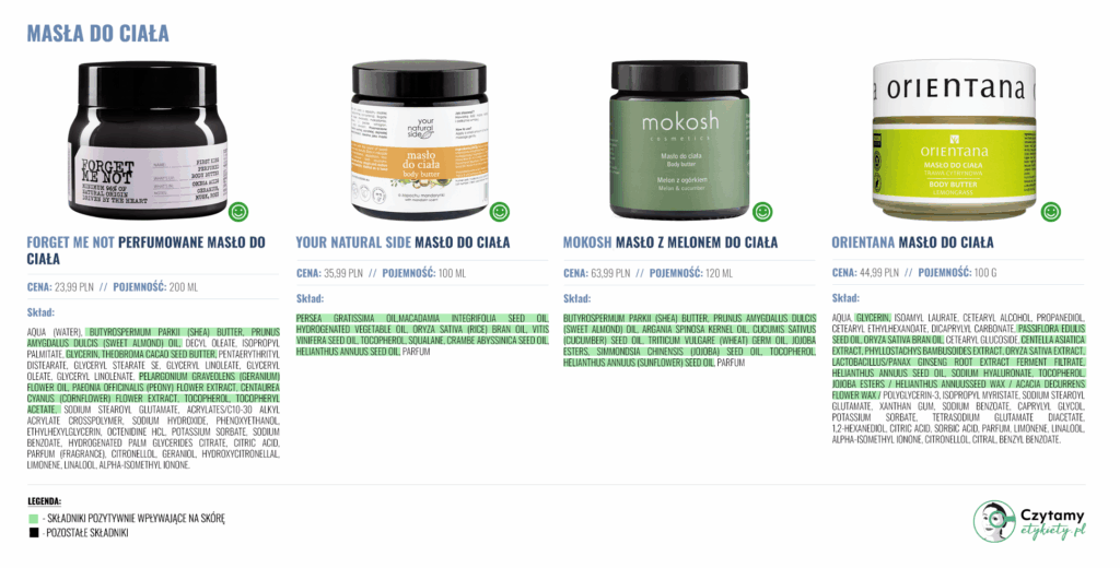 Najlepsze masła do ciała 2025 3 masla2