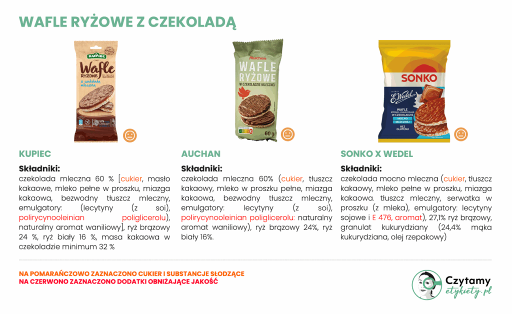 Wafle ryżowe z czekoladą - zestawienie 3 Wafle ryżowe z czekoladą - zestawienie