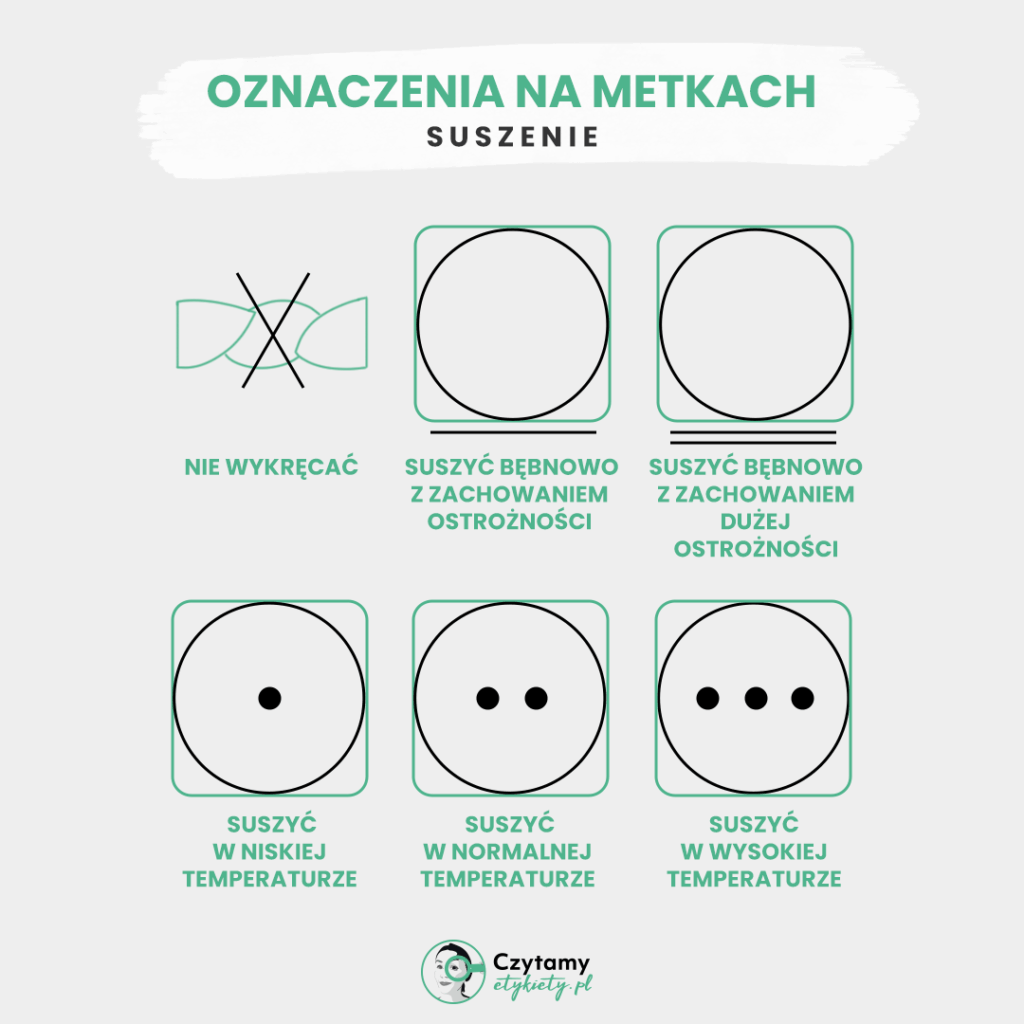 oznaczenia2 3