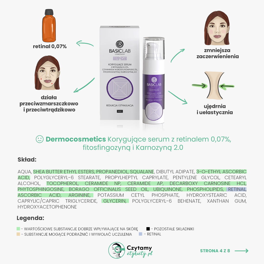 Retinal z BasicLab- co to i dlaczego warto na niego zwrócić uwagę 6 basiclab4 1