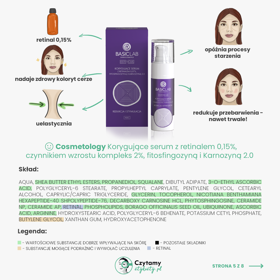 Retinal z BasicLab- co to i dlaczego warto na niego zwrócić uwagę 7 basiclab5