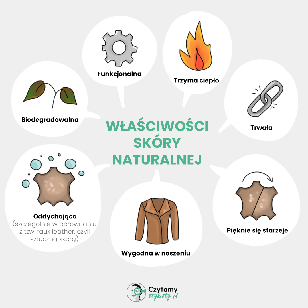 Skóra naturalna i jej alternatywy 2 metki1 2