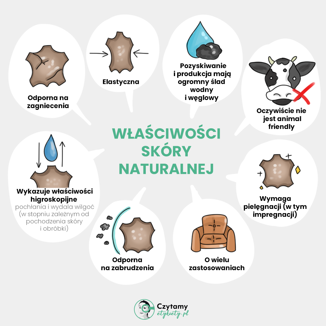 Skóra naturalna i jej alternatywy 3 metki2 1