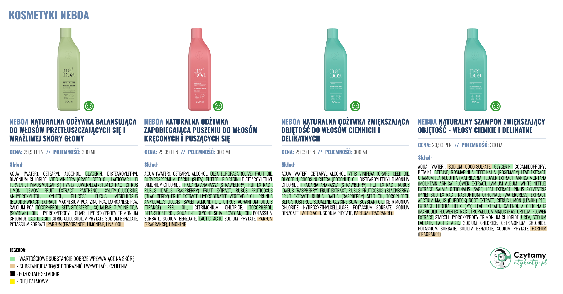 Neboa- naturalna pielęgnacja włosów- Mini analiza 3 neboa duze2