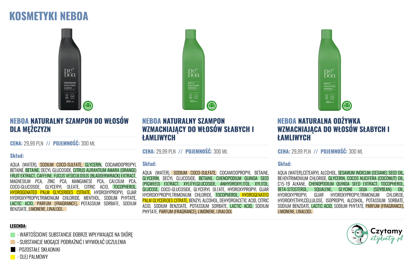 Neboa- naturalna pielęgnacja włosów- Mini analiza 5 neboa duze4