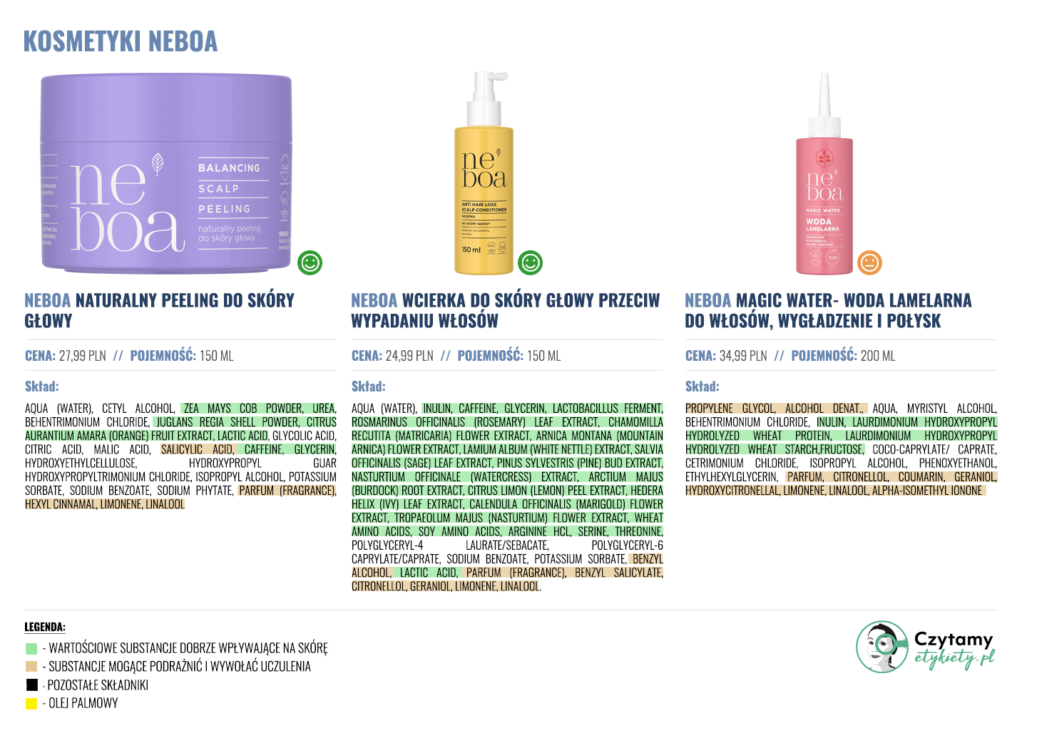 Neboa- naturalna pielęgnacja włosów- Mini analiza 6 neboa duze5