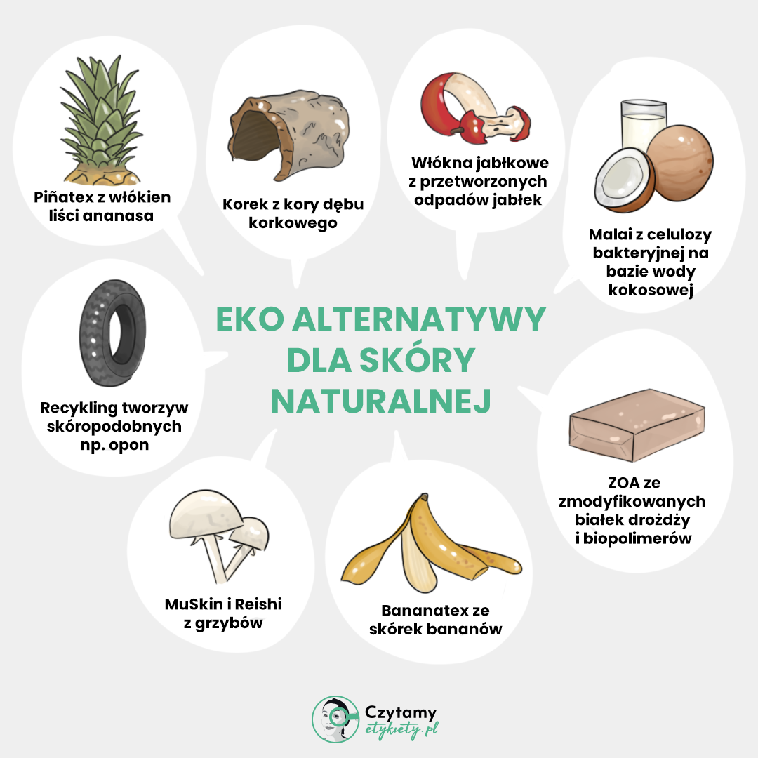 Skóra naturalna i jej alternatywy 4 skora