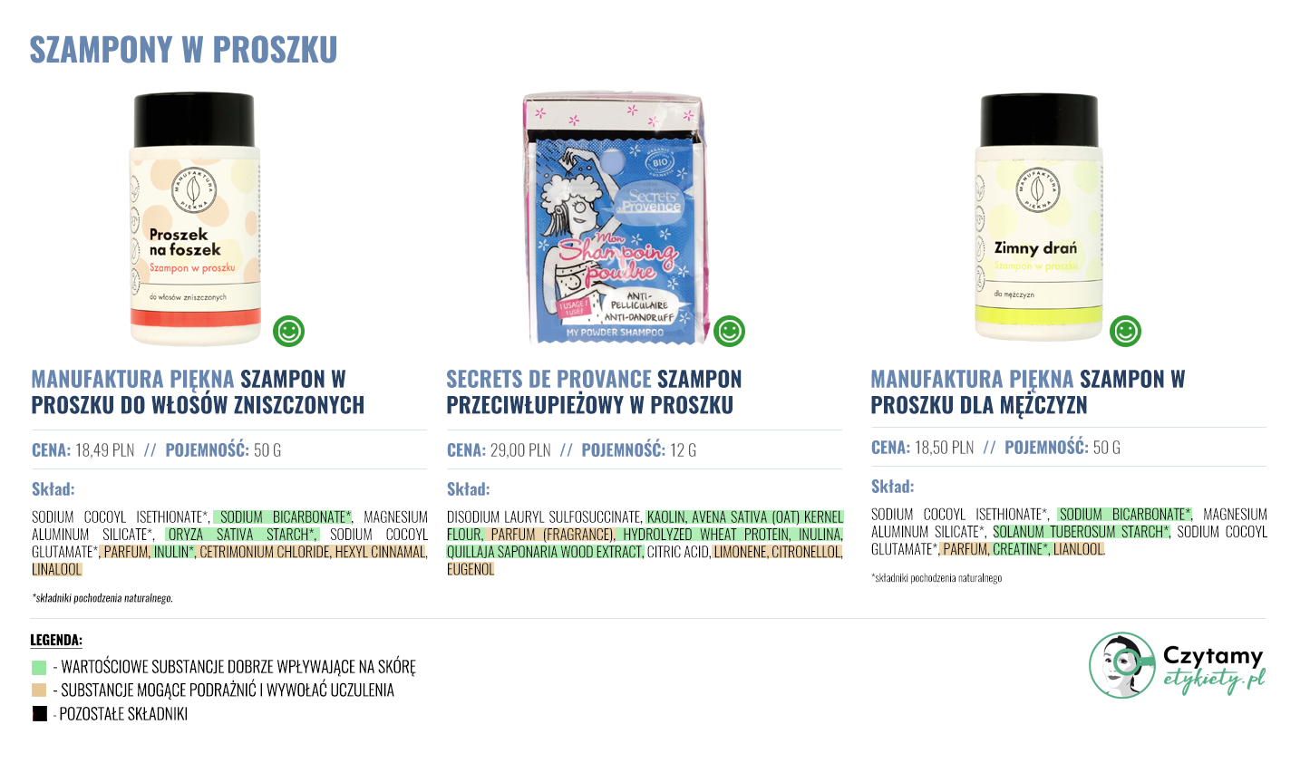 Szampony w proszku 2 szampony duze2