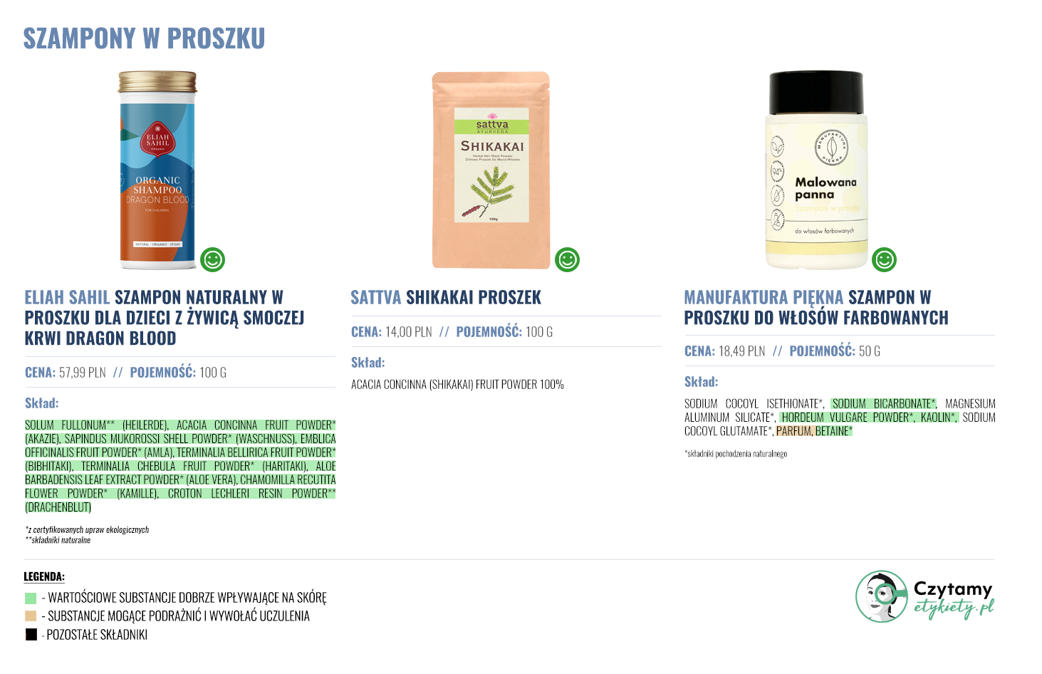 Szampony w proszku 4 szampony duze3