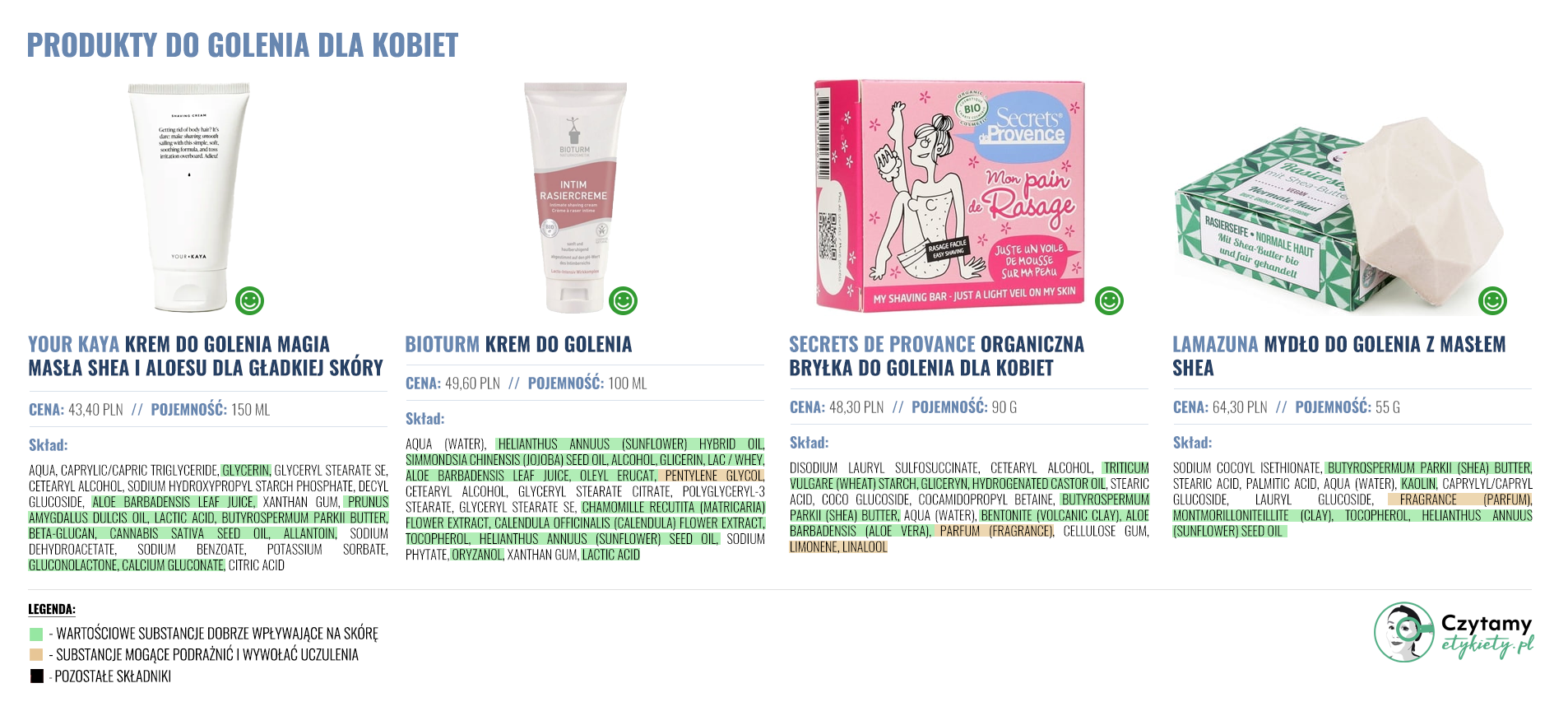 Produkty do golenia dla kobiet 2 golenie duze1