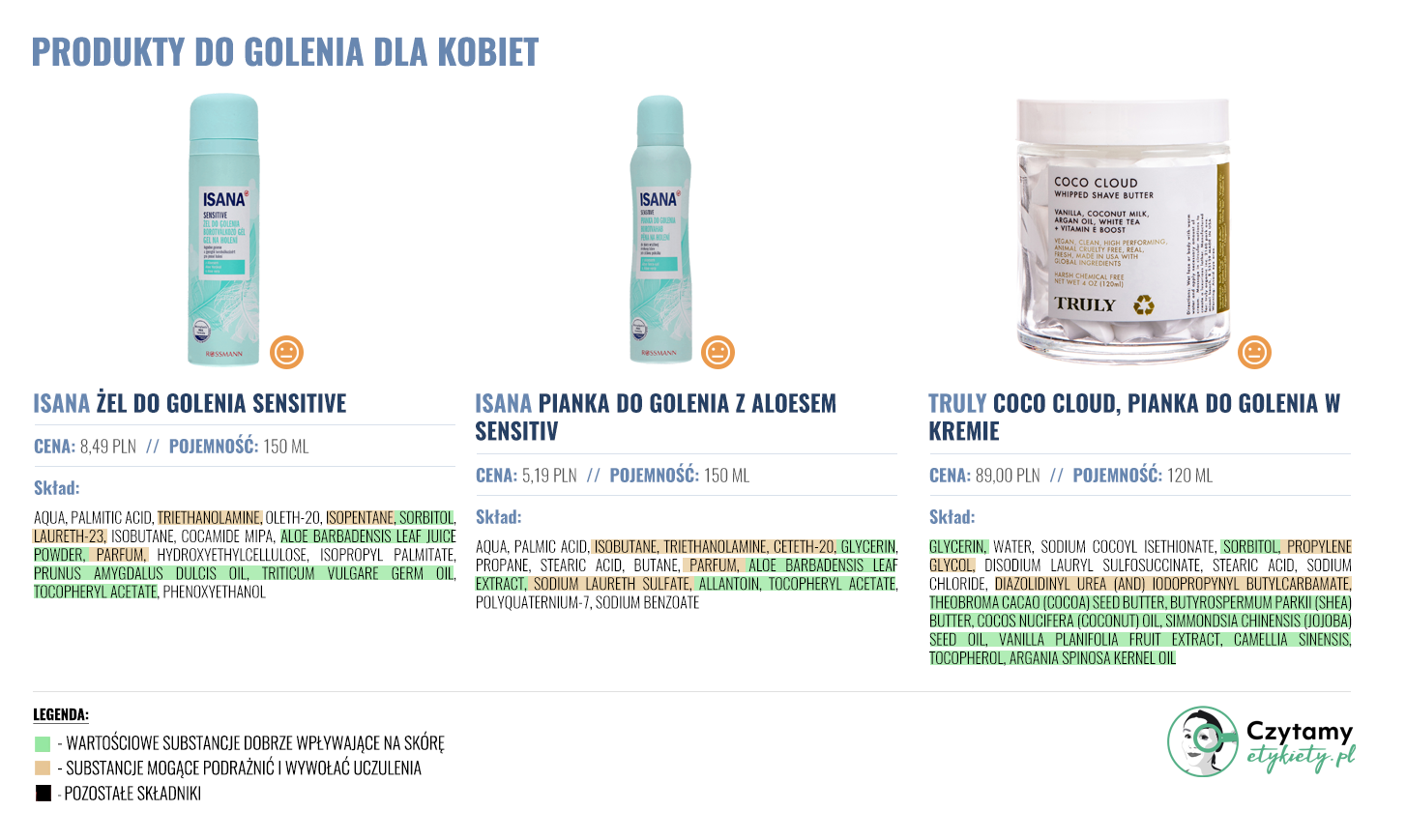 Produkty do golenia dla kobiet 3 golenie duze2