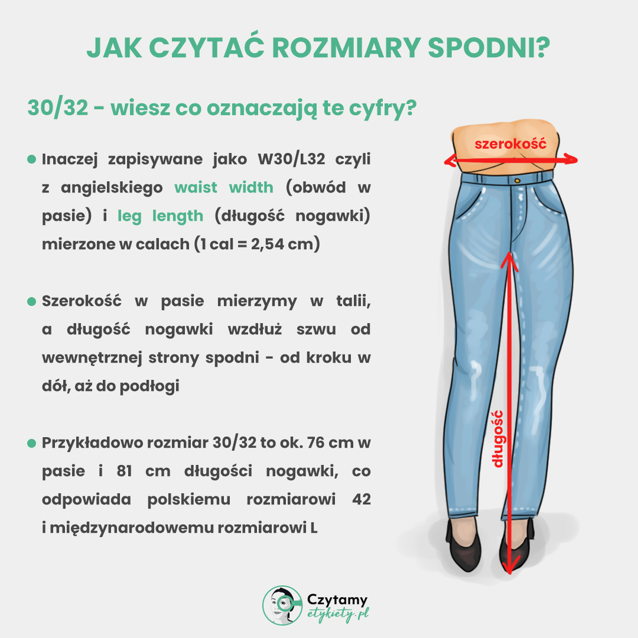 Jak dobrać odpowiedni rozmiar jeansów? 3 spodnie1 Easy Resize.com