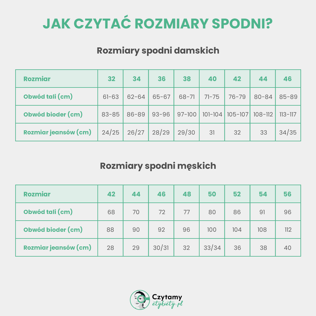 Jak dobrać odpowiedni rozmiar jeansów? 2 spodnie2