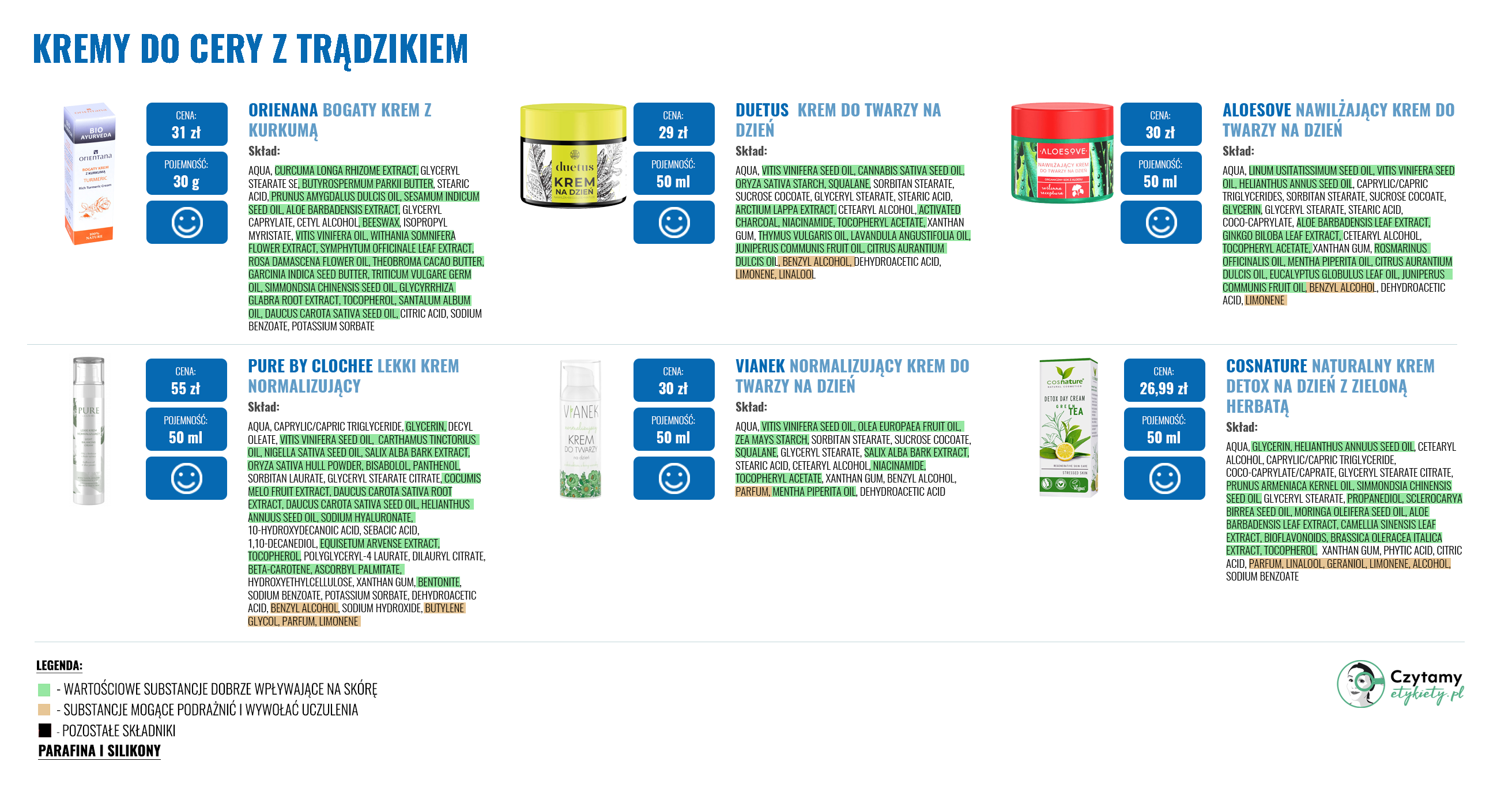 kremy cera tradzikowa duze1