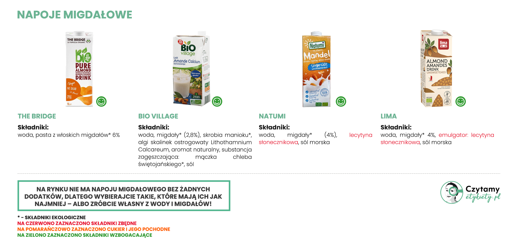 Napój migdałowy - jak wybrać najlepszy? 2 migdalowe duze1