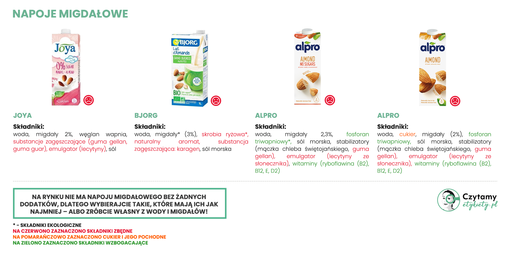 Napój migdałowy - jak wybrać najlepszy? 4 migdalowe duze3