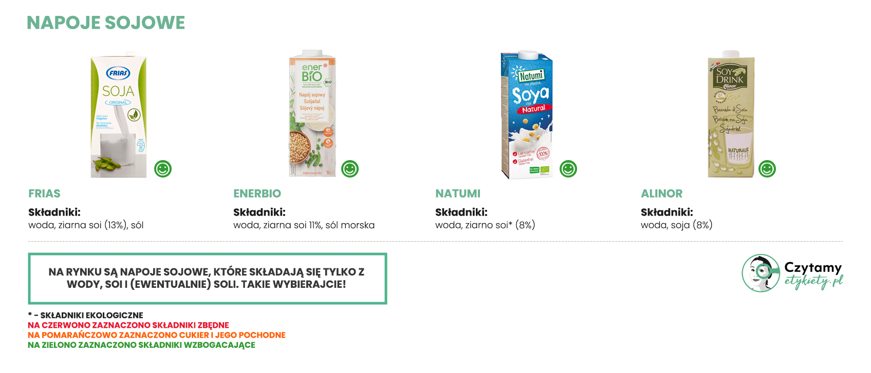 Napój sojowy - jak wybrać najlepszy? 2 sojowe duze1 1