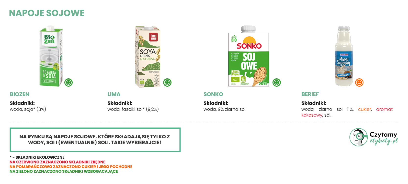 Napój sojowy - jak wybrać najlepszy? 3 sojowe duze2