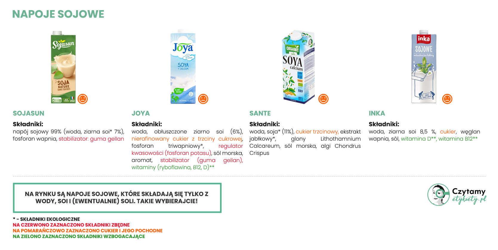 Napój sojowy - jak wybrać najlepszy? 4 sojowe duze3
