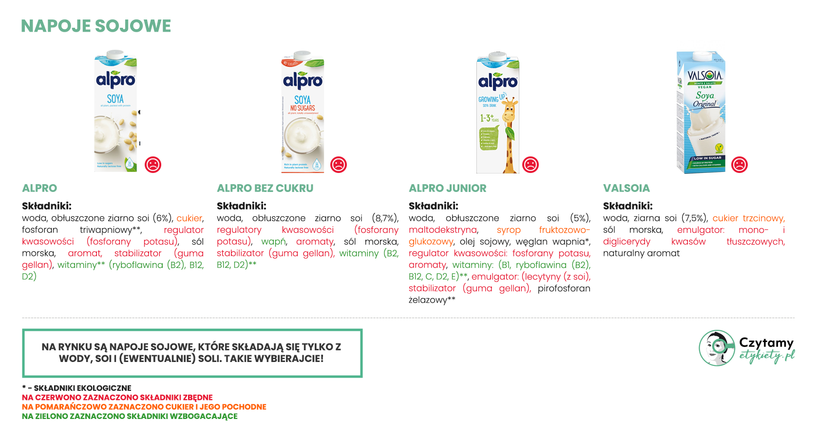 Napój sojowy - jak wybrać najlepszy? 5 sojowe duze4