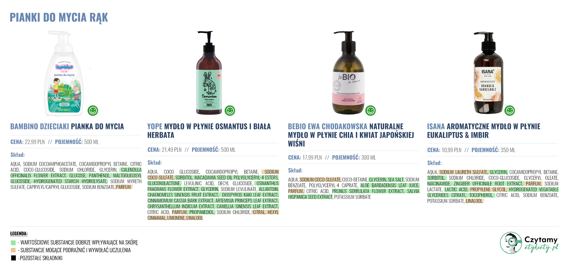 Pianki i mydła do mycia rąk 3 pianki duze2