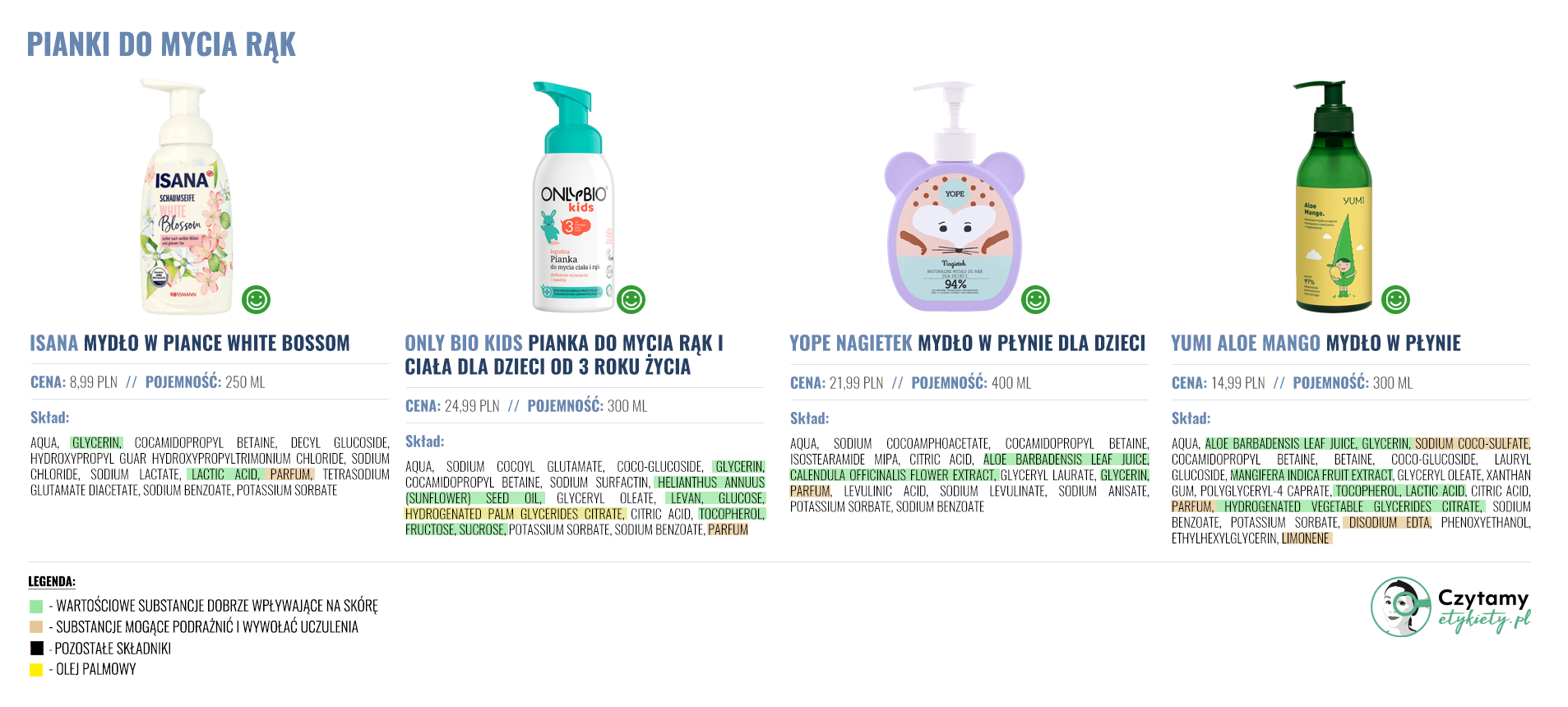 Pianki i mydła do mycia rąk 4 pianki duze3