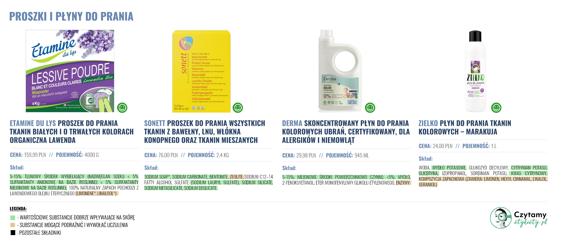 Produkty do prania- proszki oraz płyny 3 proszki duze2