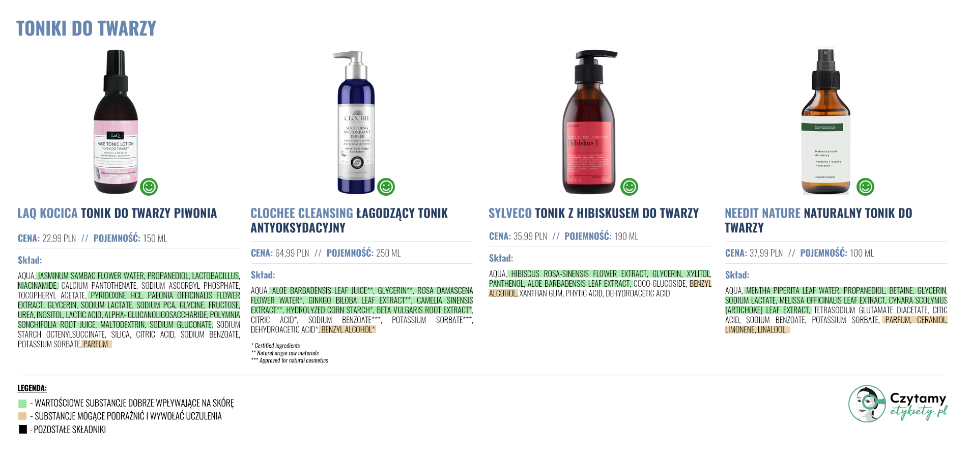 Toniki do twarzy 5 toniki duze4