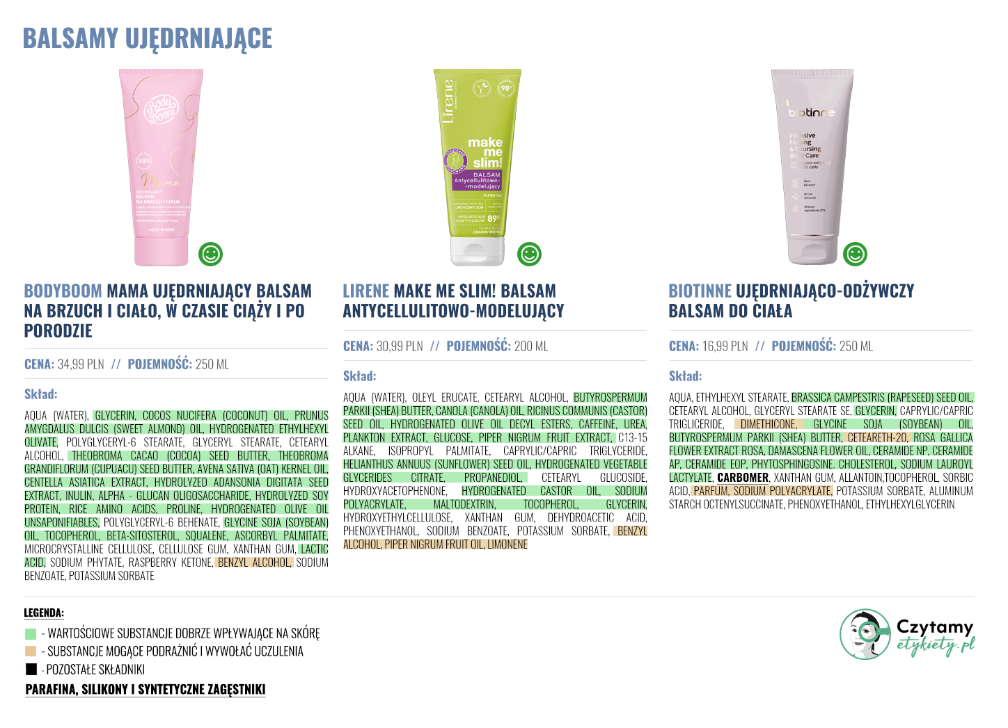 Balsamy ujędrniające 2 balsamy duze1