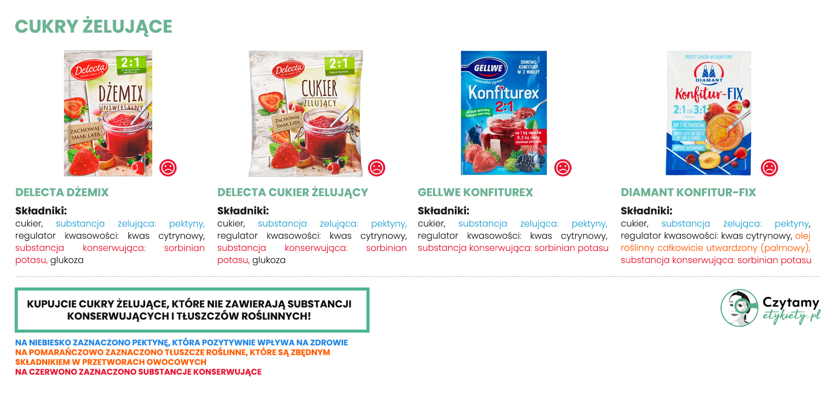 Cukry żelujące 3 cukry duze2