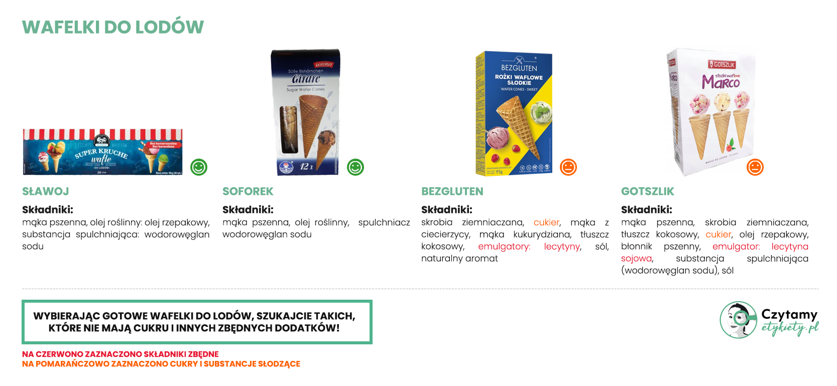 Wafle do lodów 2 wafelki duze1