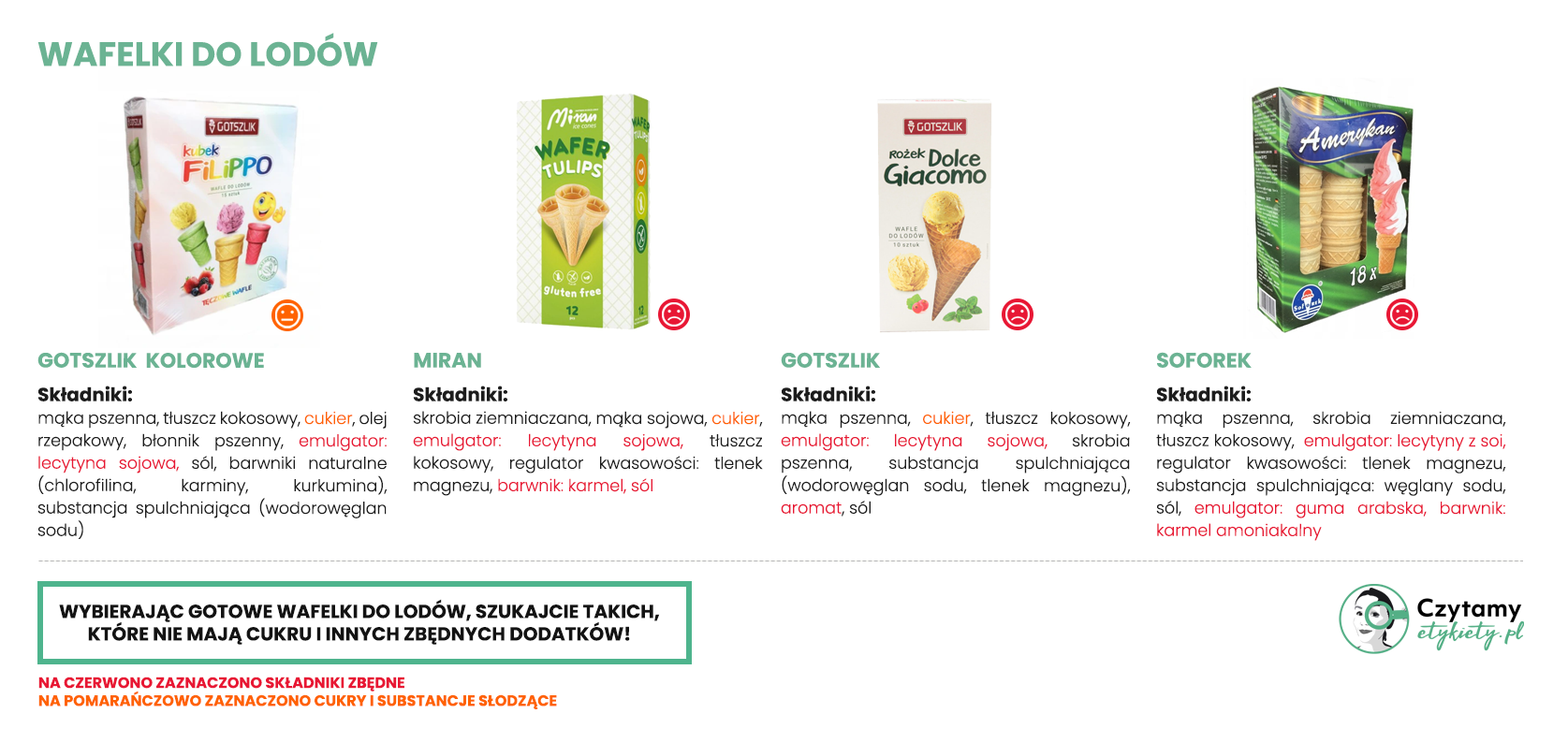 Wafle do lodów 3 wafelki duze2