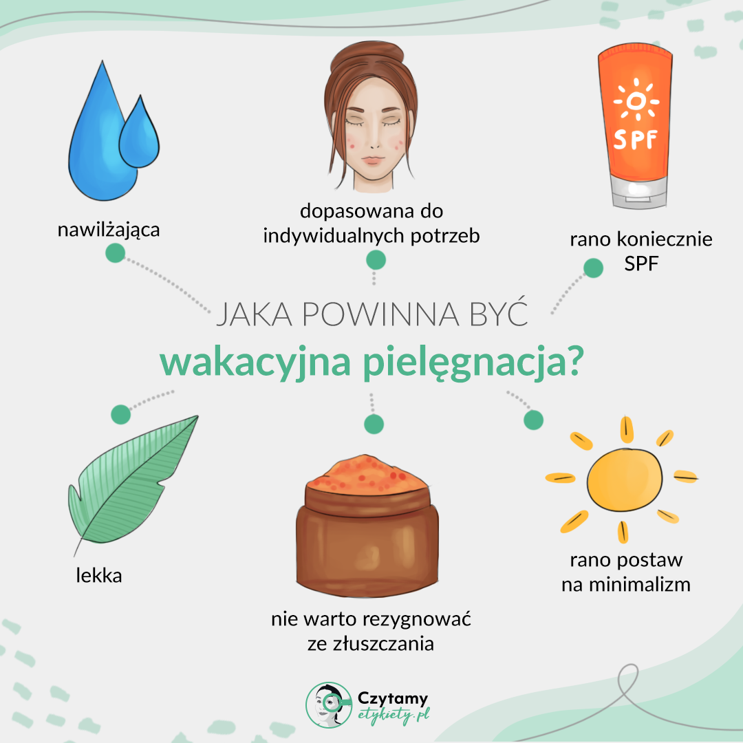 Wakacyjna pielęgnacja 2 wakacyjne1 1