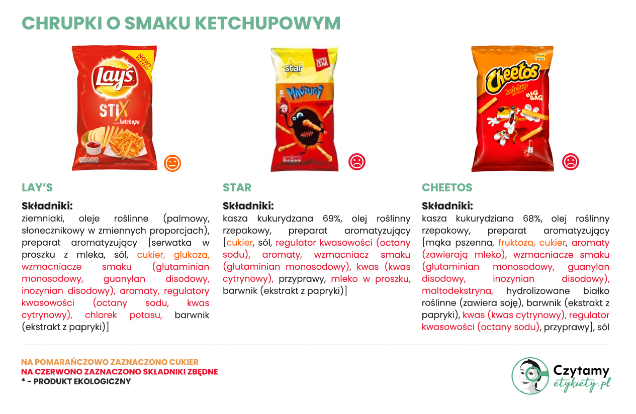 Chrupki o smaku ketchupowym - porównanie 4 ketchupowe duze3