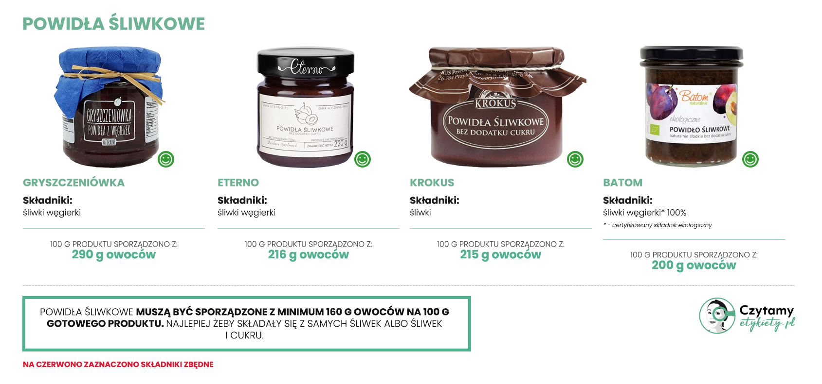 Powidła śliwkowe 2 powidla duze1