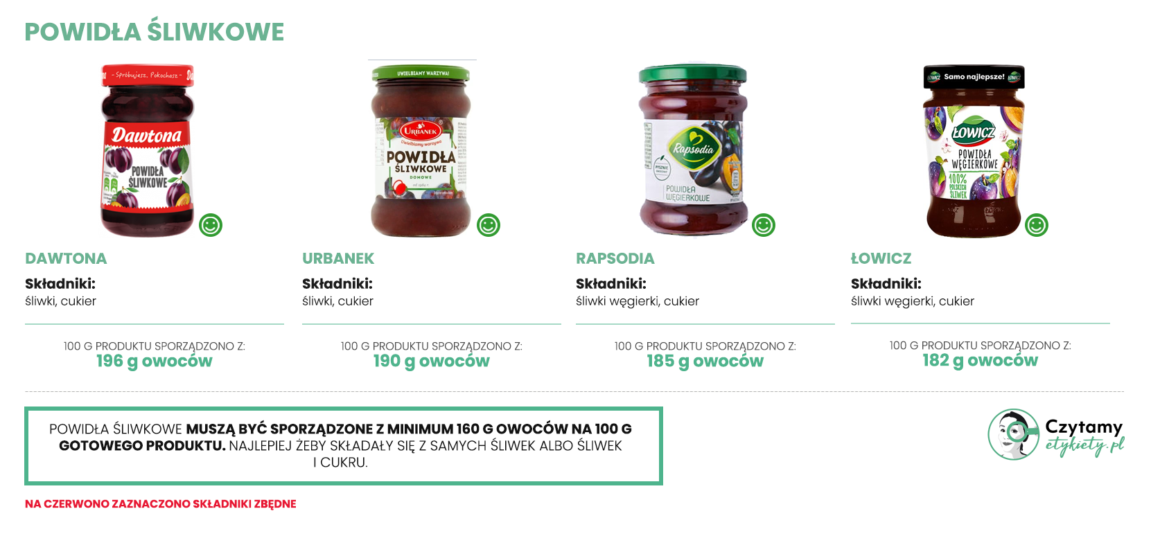 Powidła śliwkowe 3 powidla duze2