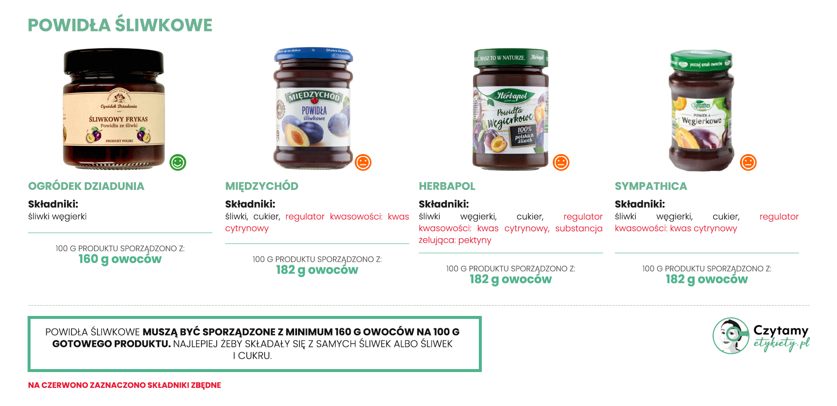 Powidła śliwkowe 5 powidla duze4