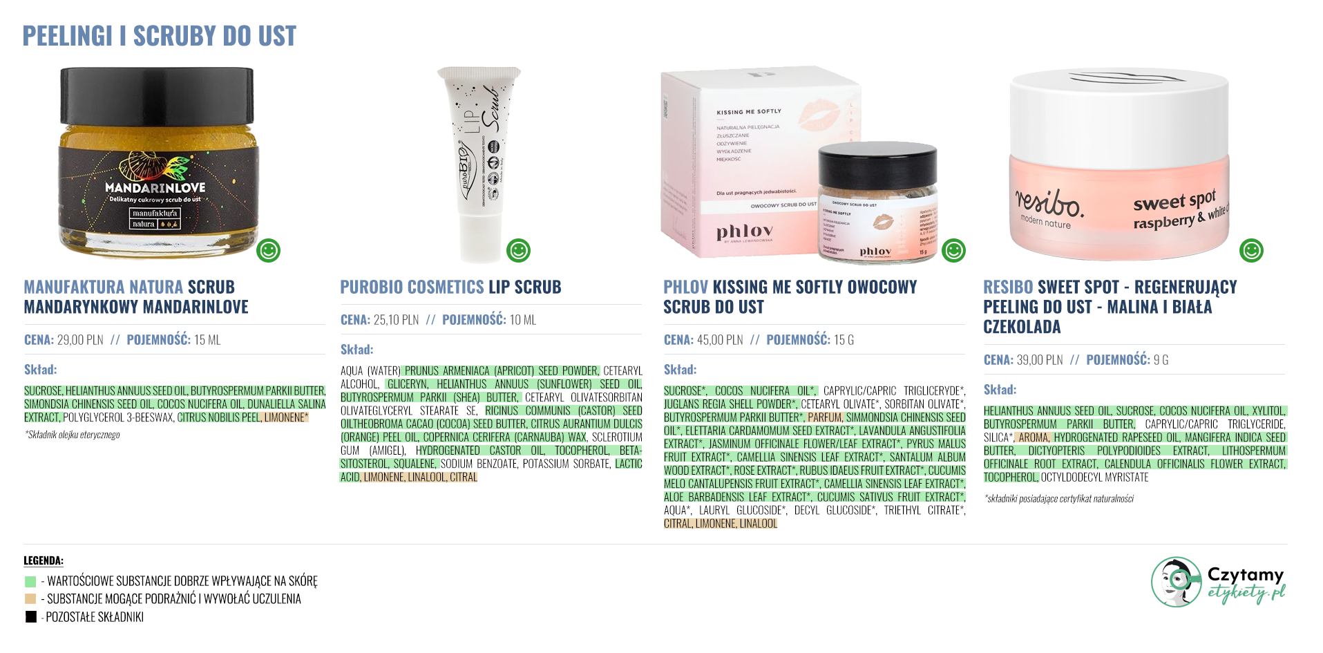 Peelingi i scruby do ust 2 peelingi duze1