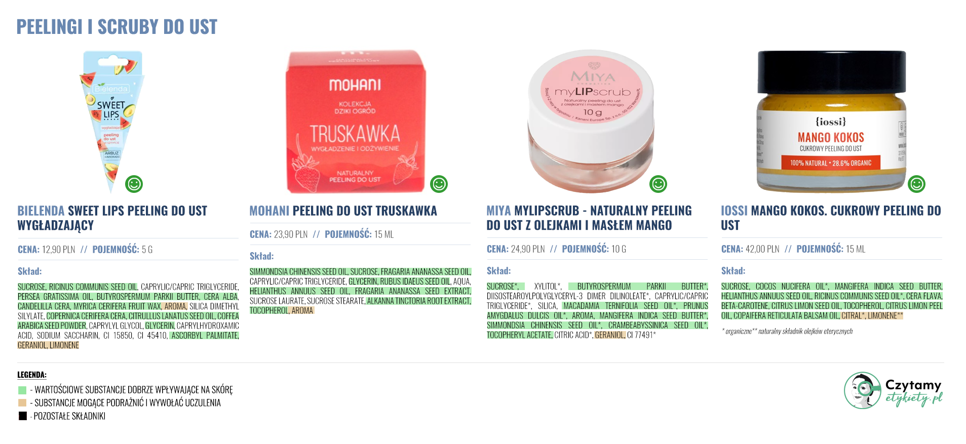 Peelingi i scruby do ust 3 peelingi duze2