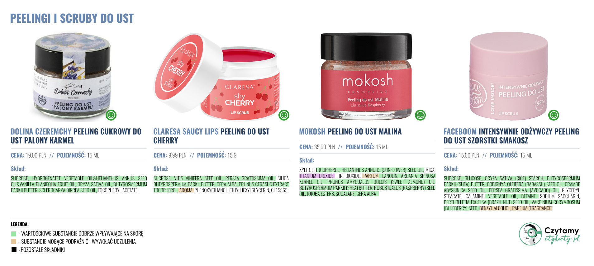 Peelingi i scruby do ust 4 peelingi duze3